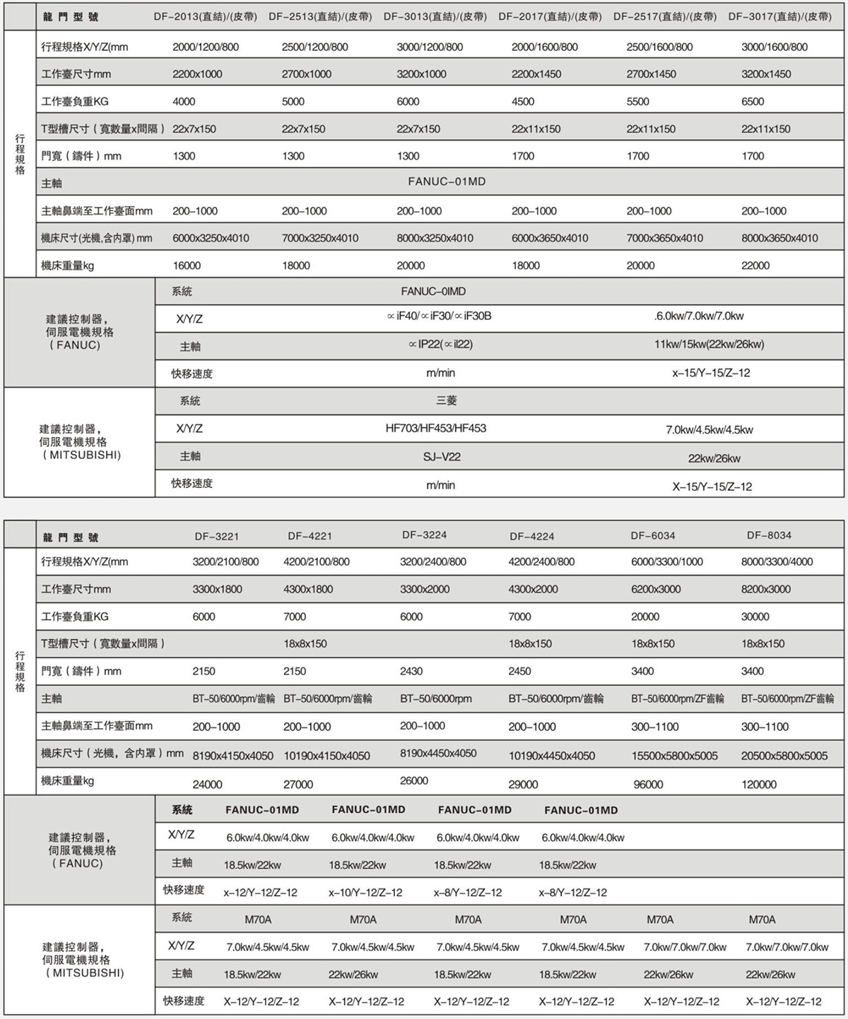龍門(mén)銑系列-2.jpg